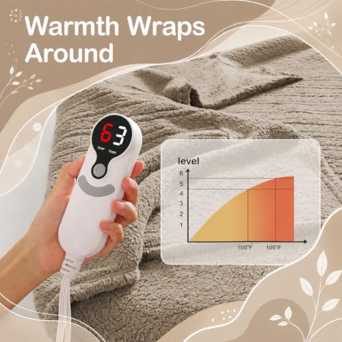 Eydna Electric Heated Blanket Full Size 72"×84" with 9 Heating Levels & 1-10Hs Auto Off，Double Sided Plush Sherpa, Energy Efficient, Machine Washable, Couch & Bed, Gifts for Family- Light Brown