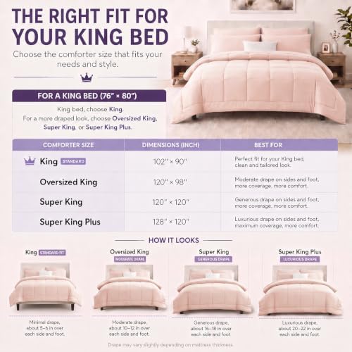 CozyLux King Size Comforter Set Blush Pink - 7 Pieces Bed in a Bag