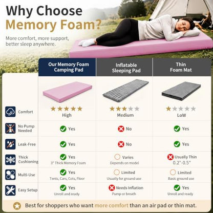 CYMULA Memory Foam Camping Mattress Pad,Sleeping Pad for Camping,Non-Slip Bottom Floor Car Mattress Bed with Retaining Portable Roll up Mattress Pad Mat for Travel Truck Guest Bed Tent