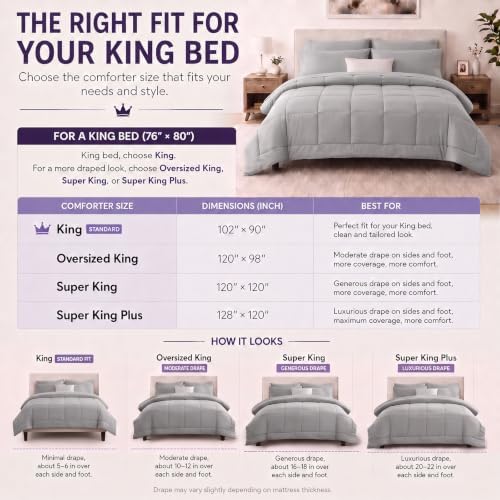 CozyLux King Size Comforter Set French Grey - 7 Pieces Bed in a Bag