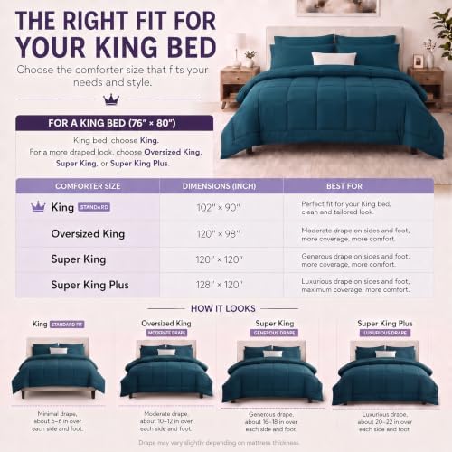 CozyLux Oversized King Comforter Set Lyons Blue - 7 Pieces Bed in a Bag