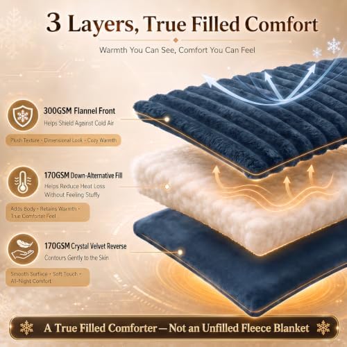 CozyLux Fleece Full Size Comforter Sets, 3 Piece Warm Mineral Blue Bedding