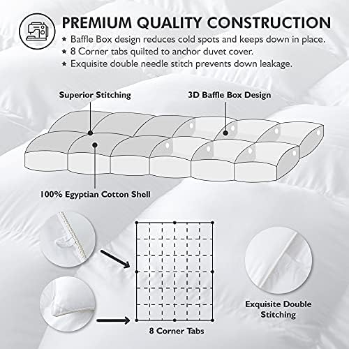 Luxurious Queen Size Goose Down Fiber Waterfowl Feather Fiber Comforter Duvet, 48 oz. Fill Weight, Baffle Box Design, White Solid