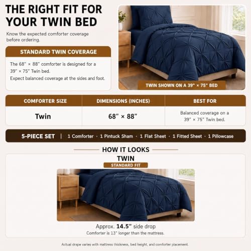 HIMEET Twin Comforter Set Navy Blue - 5 Pieces Pintuck Bed in a Bag