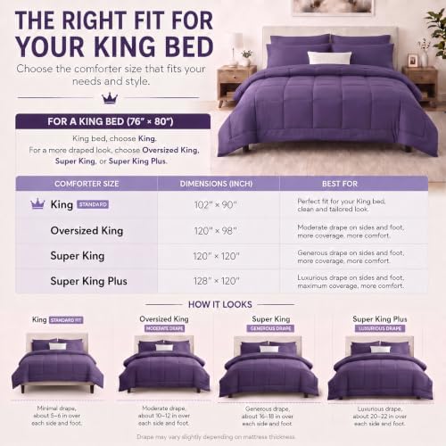 CozyLux King Size Comforter Set Purple - 7 Pieces Bed in a Bag