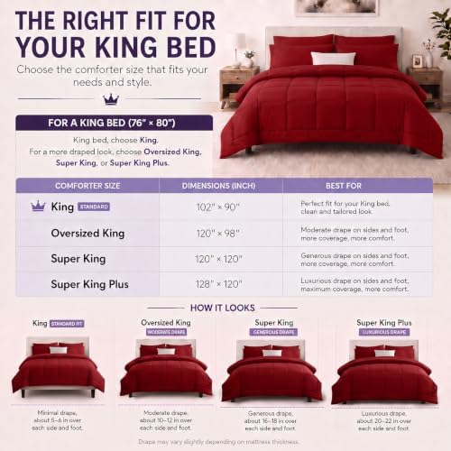 CozyLux King Size Comforter Set Dark Red - 7 Pieces Bed in a Bag
