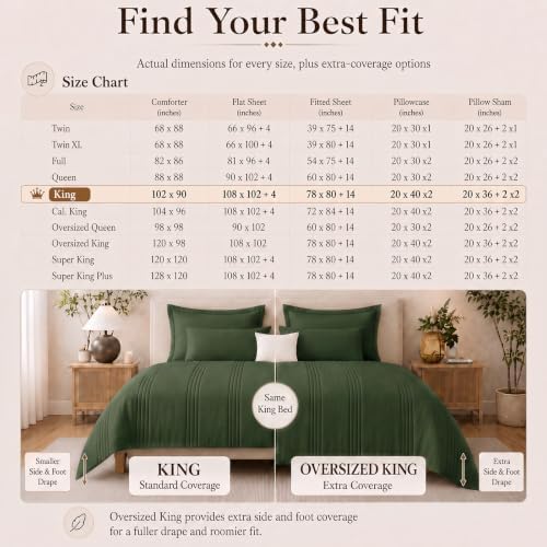 CozyLux King Size Comforter Set Olive Green- 7 Pieces Bed in a Bag