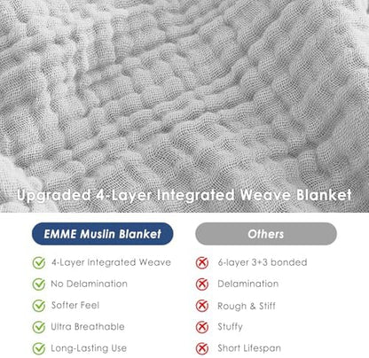 EMME Muslin Blankets for Adults Throw Blanket for Couch Breathable Gauze Soft Lightweight Airy Light Grey Throw 50" x 60"