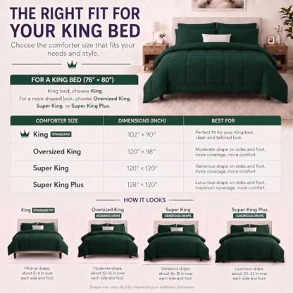 CozyLux Super King Plus Comforter Set Emerald Green - 7 Pieces Bed in a Bag