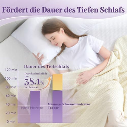 SINWEEK 3 Inch Gel Memory Foam Mattress Topper Queen Size, Ventilated High Density Pad for Back Pain, Bed Topper with Removable Soft Cover, CertiPUR-US Certified