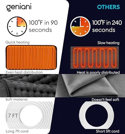 GENIANI Electric Heating Pad for Back Pain & Cramps Relief, Electric Throw, Auto Shut Off, Machine Washable, Moist Heat Pad for Neck & Shoulder, 12x24