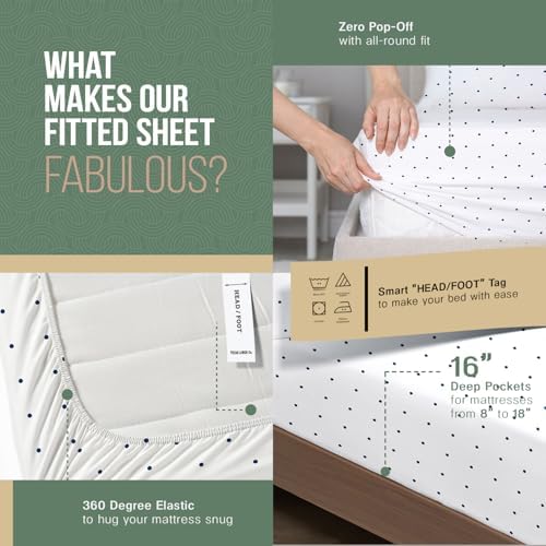 TEXAS LINEN CO. 100% Organic Cotton Sheets Twin Size - 3 PC Organic Cotton Percale Printed Sheets Twin Set (Navy Polka Dot), Soft, Cooling Bedsheets, 16" Deep Pocket Hotel Bedding - GOTS Certified