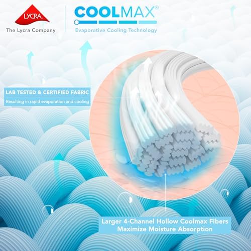 Comfort Spaces Coolmax Moisture Wicking Fitted Sheet ONLY Super Soft, Fade Resistant, All Elastic Deep Pocket Fits Up to 16" Mattress - Warm Weather Cooling Sheets for Night Sweats, Full, White