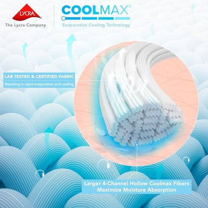 Comfort Spaces Coolmax Moisture Wicking Fitted Sheet ONLY Super Soft, Fade Resistant, All Elastic Deep Pocket Fits Up to 16" Mattress - Warm Weather Cooling Sheets for Night Sweats, Full, White
