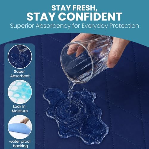 Epica Incontinence Bed Pads Washable Waterproof, 34"x52" (1 Pack)