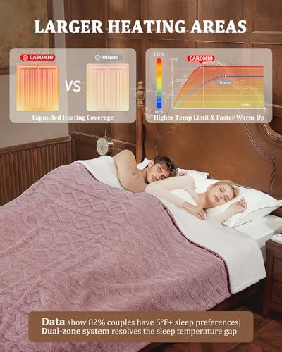 CAROMIO Electric Blanket Queen Size Dual Control, Heated Blanket Queen