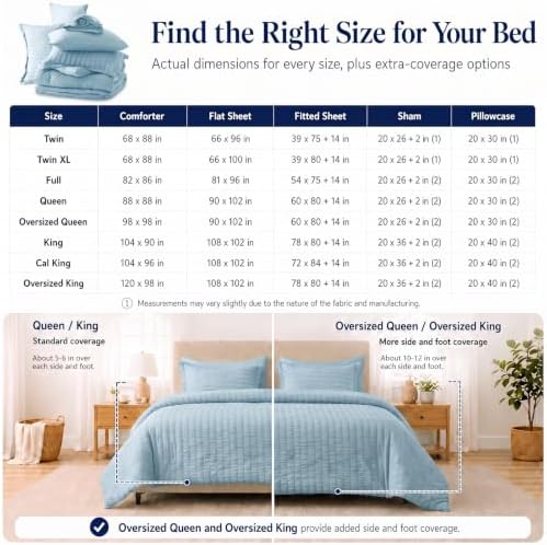CozyLux California King Comforter Set, Light Blue Seersucker Bed in a Bag