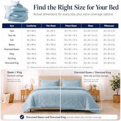 CozyLux California King Comforter Set, Light Blue Seersucker Bed in a Bag