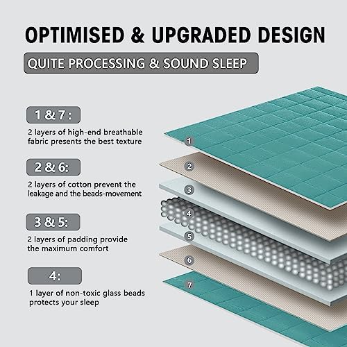 yescool Weighted Blanket for Adults 20lbs Twin Size, 48" x 72", Teal