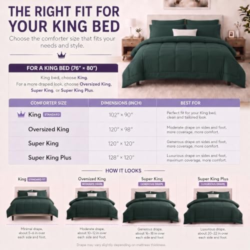 CozyLux King Size Comforter Set Forest Green - 7 Pieces Bed in a Bag