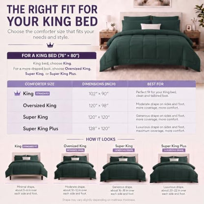 CozyLux King Size Comforter Set Forest Green - 7 Pieces Bed in a Bag