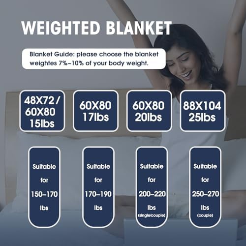 yescool Weighted Blanket for Adults 17lbs Twin Size, 48" x 72", Pink Grey