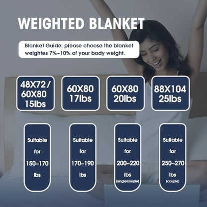 yescool Weighted Blanket for Adults 17lbs Twin Size, 48" x 72", Pink Grey