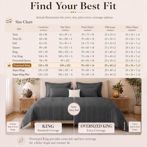 CozyLux Oversized King Comforter Set Dark Grey- 7 Pieces Bed in a Bag