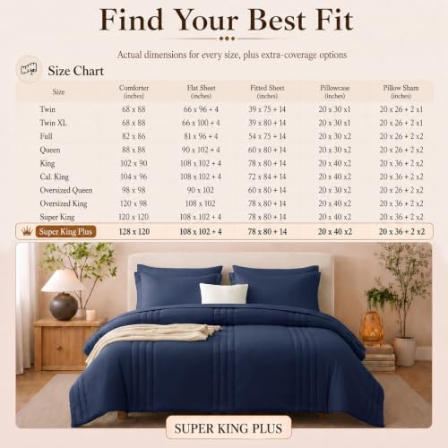 CozyLux Super King Plus Comforter Set Navy Blue - Oversized 128x120 Bed Set