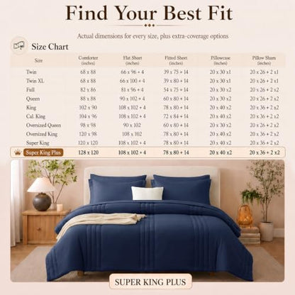 CozyLux Super King Plus Comforter Set Navy Blue - Oversized 128x120 Bed Set
