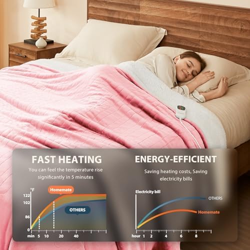 Homemate Heated Electric Blanket Queen Size 84"x 90" Heating Blanket