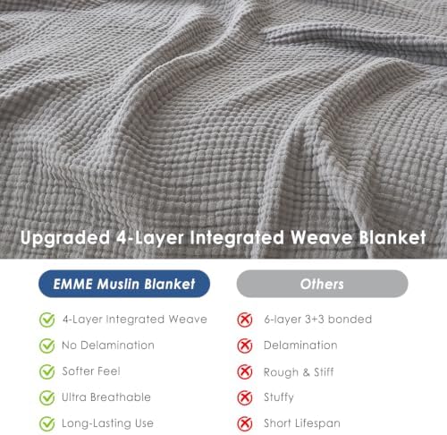 EMME Muslin Blankets for Adults Throw Blanket for Couch Breathable Gauze Soft Lightweight Airy Grey King 108" x 90"