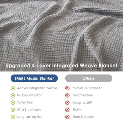 EMME Muslin Blankets for Adults Throw Blanket for Couch Breathable Gauze Soft Lightweight Airy Grey King 108" x 90"