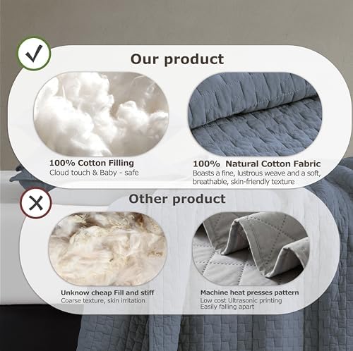 palassio Blue Grey 100% Cotton Quilt King Size Bedding Sets with 2 Pillow Shams, Textured Lightweight Soft Bedspread Shabby Chic Coverlet, Quilted Comforter Bed Cover for All Season, 3 Pieces
