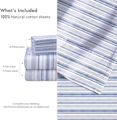 RUVANTI 100% Cotton Full Sheet Set, Percale Full Size Sheets, Naval Blue