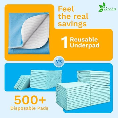 GREEN LIFESTYLE Washable Underpads - Large Bed Pads for use as Incontinence Bed Pads, Reusable Pet Pads, Great for Dogs, Cats, Bunny, Seniors Bed Pad (Pack of 20 - 34x36), Blue