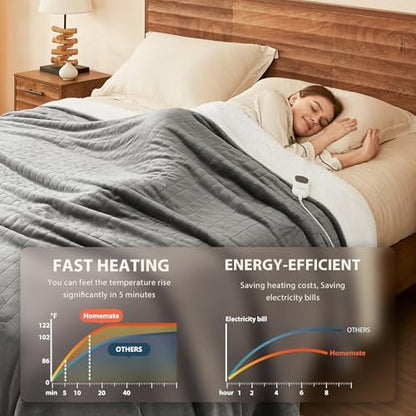 Homemate Heated Electric Blanket Twin 62"x84" Heating Throw Blanket