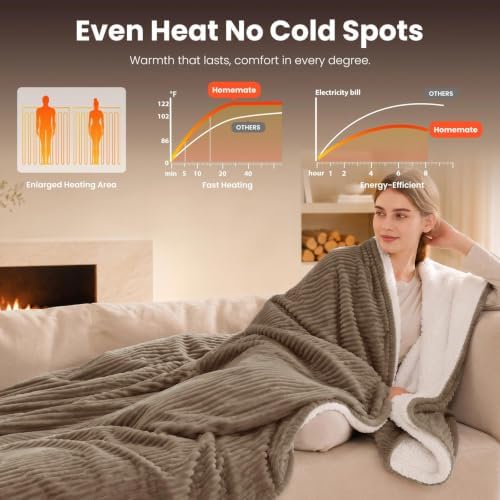 Homemate Electric Heated Heating Blanket King Size 100"x90" Dual Control
