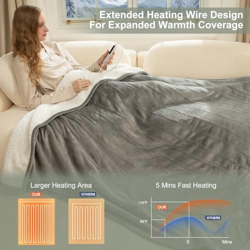 Electric Blanket Full Size, ETL Certified Heated Blanket Full, Grey