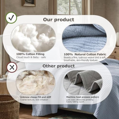 WDCOZY 100% Cotton Queen Size Quilt Set, Channel Pick Stitch, Light Blue