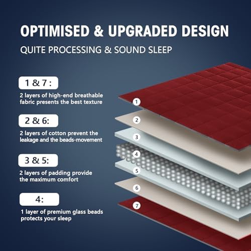 yescool Weighted Blanket for Adults 15lbsQueen Size, 60" x 80", Red