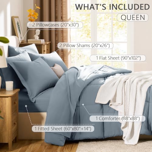 CozyLux Queen Comforter Set, 7-Piece Bed in a Bag, Grayish Blue