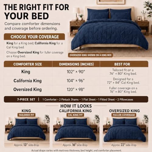 HIMEET King Size Comforter Set Navy Blue - 7 Pieces Pintuck Bed in a Bag