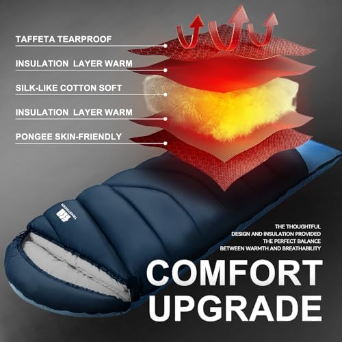 Sleeping Bags for Adults Teens, 4 Season Camping Sleeping Bag Waterproof,Machine Washable Backpacking Gear for Cool Weather,Outdoor Tent Hiking Hunting,with Compression Sack,86.6x31.5