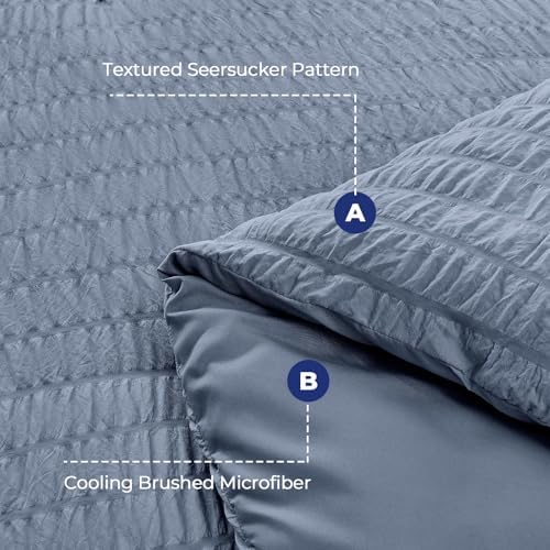 HYMOKEGE Nordic Blue Twin Comforter Set Seersucker 5 Pieces, All Season Luxury Bed in a Bag for Bedroom, Bedding Set with Comforter, Sheets, Pillowcase & Sham