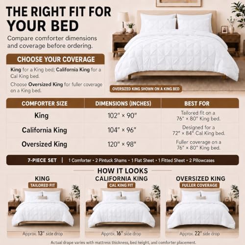 HIMEET King Size Comforter Set White - 7 Pieces Pintuck Bed in a Bag