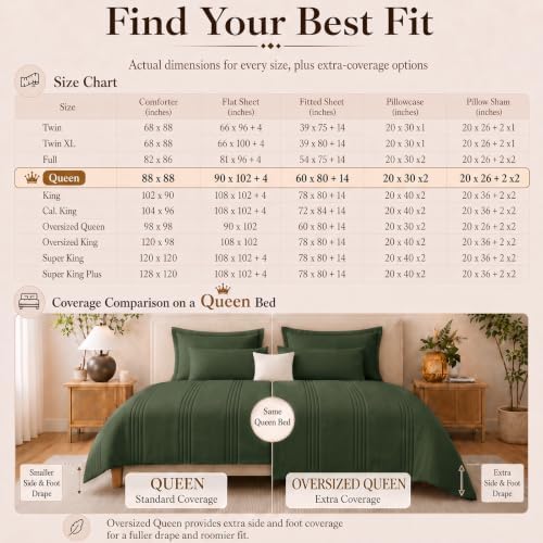 CozyLux Queen Comforter Set Olive Green - 7 Pieces Bed in a Bag