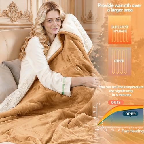 Electric Heated Blanket Throw Size 50''x60''-Control Heating Blanket, Soft & Warm Flannel 10-Level Temperature Control, 8 Hours Auto Off, Rapid Heating & Overheat Protection
