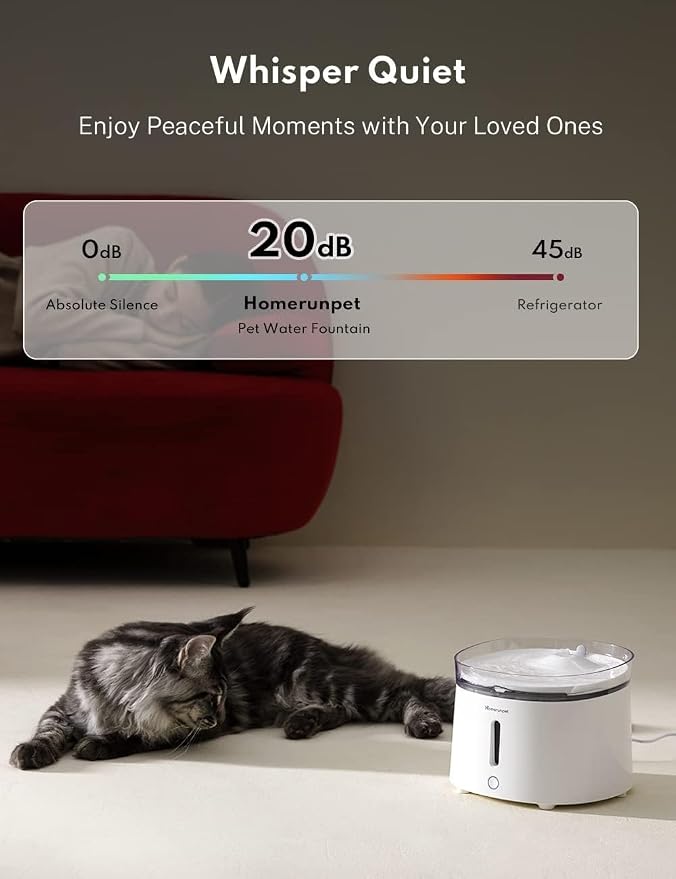 HomeRunPet Silent Cat Water Fountain, 68 oz/2L, Pet Fountain Wireless Pump, Dog Water Dispenser, Dual Mode, Quick Assembly & Easy-Clean, Filters Included | 20dB Ultra-Quiet Water Dispenser for Cats and Small Dogs, Easy-Clean, Triple Filtration, LED Dis...