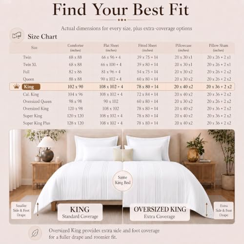 CozyLux King Size Comforter Set White- 7 Pieces Bed in a Bag